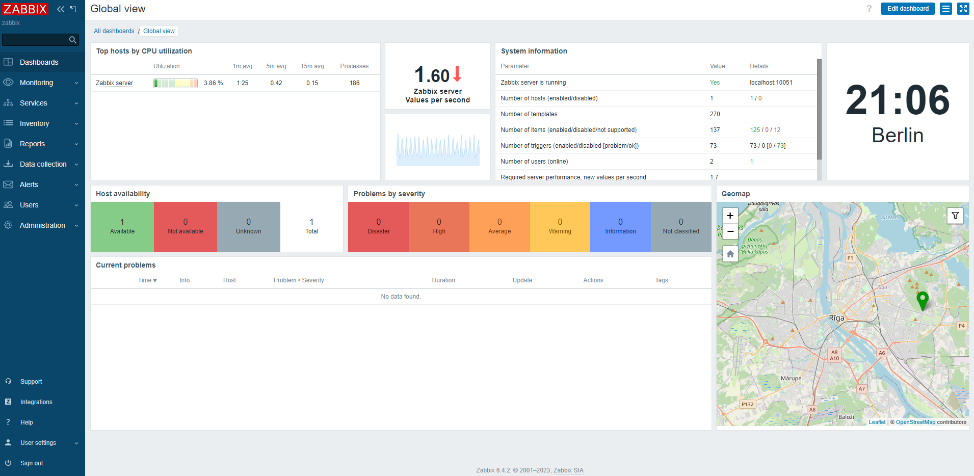 Zabbix 6.4 dashboard